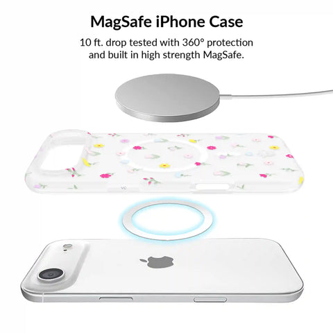 Dreamy Meadow Floral iPhone Bundle Set