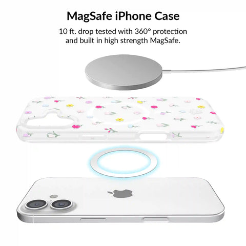 Dreamy Meadow Floral iPhone Bundle Set
