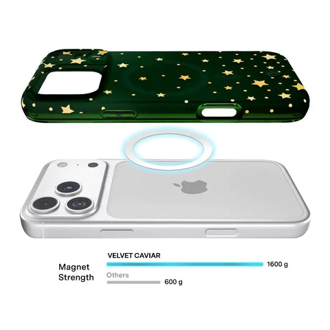 Evergreen Stars iPhone Case