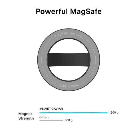 Just Black MagSafe Grip Loop