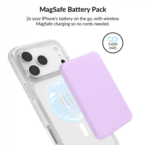 Lilac Celestial Stars iPhone Bundle Set