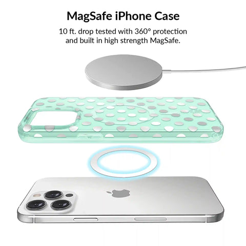 Mint Chrome Polka Dot iPhone Bundle Set
