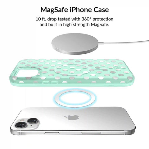 Mint Chrome Polka Dot iPhone Bundle Set