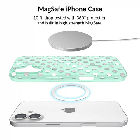 Mint Chrome Polka Dot iPhone Bundle Set
