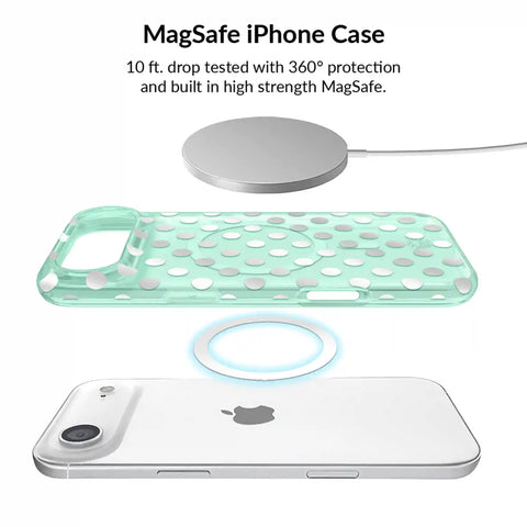 Mint Chrome Polka Dot iPhone Bundle Set