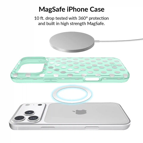 Mint Chrome Polka Dot iPhone Bundle Set