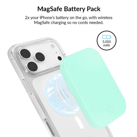 Mint Jelly iPhone Bundle Set