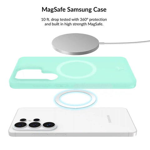 Mint Jelly Samsung Bundle Set
