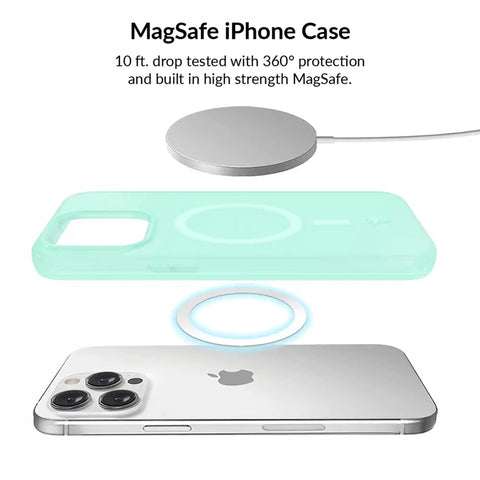 Mint Jelly iPhone Bundle Set