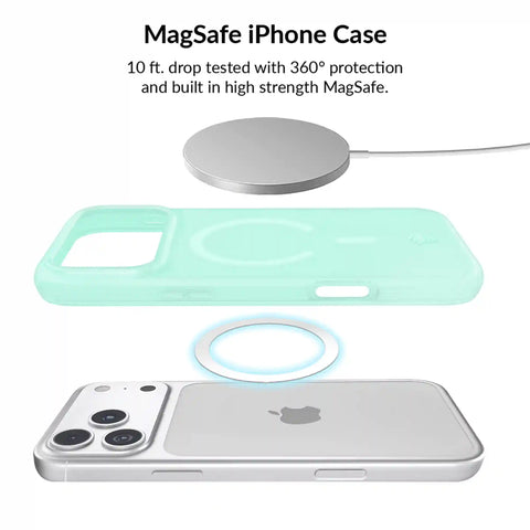 Mint Jelly iPhone Bundle Set