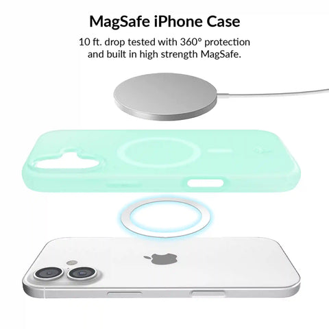 Mint Jelly iPhone Bundle Set