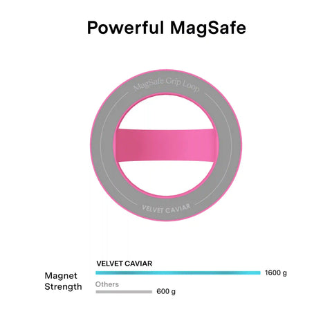 Orchid Pink MagSafe Grip Loop