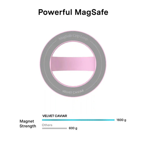 Pink Sugar MagSafe Grip Loop