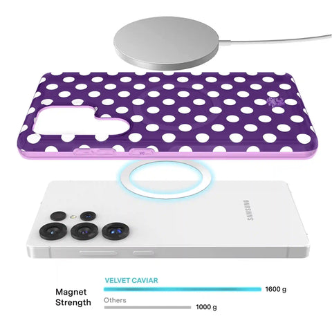 Violet Glow Polka Dot Samsung Case