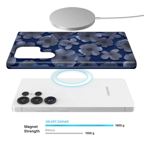 Midnight Blossom Samsung Case