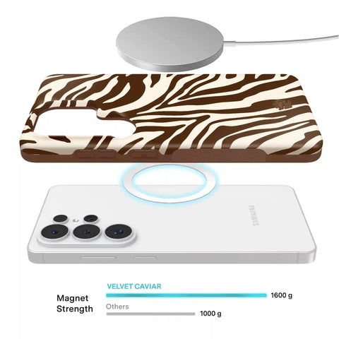 Coco Zebra Samsung Case