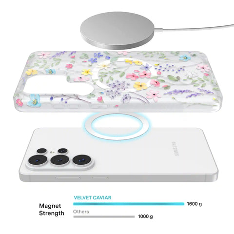 Enchanted Floral Samsung Case