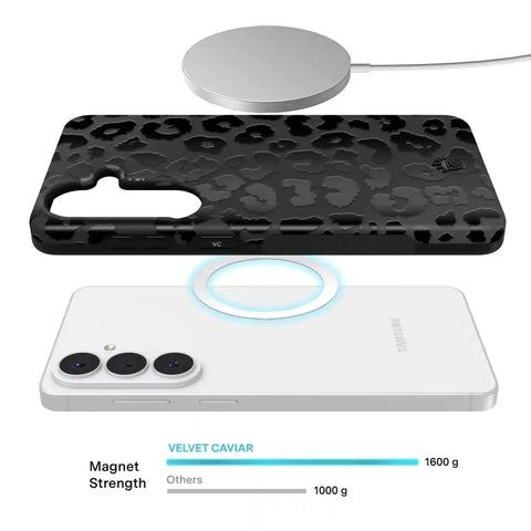 Black Leopard Samsung Case