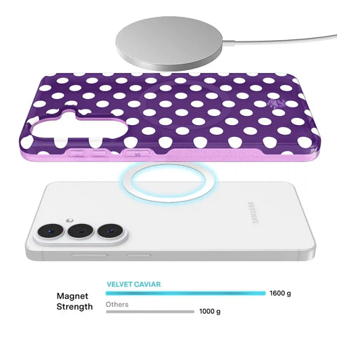 Violet Glow Polka Dot Samsung Case