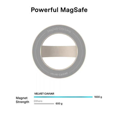 Sand Stone MagSafe Grip Loop