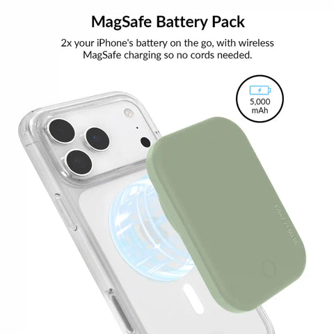 Storybook Sage Floral iPhone Bundle Set