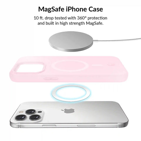 Strawberry Milk Jelly iPhone Bundle Set