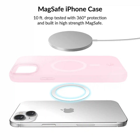 Strawberry Milk Jelly iPhone Bundle Set