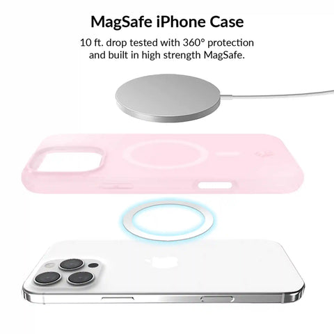 Strawberry Milk Jelly iPhone Bundle Set