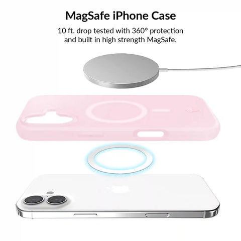 Strawberry Milk Jelly iPhone Bundle Set