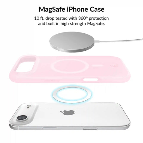 Strawberry Milk Jelly iPhone Bundle Set