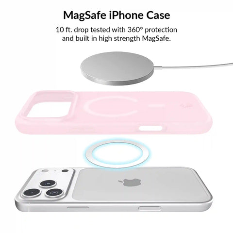 Strawberry Milk Jelly iPhone Bundle Set