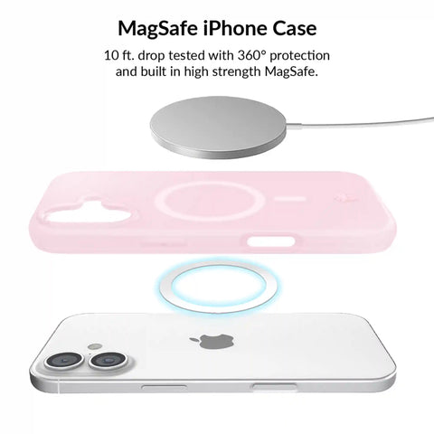 Strawberry Milk Jelly iPhone Bundle Set