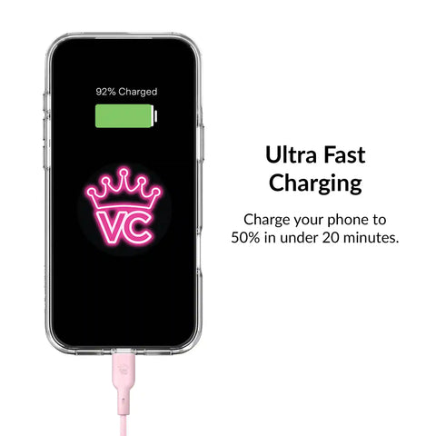 Strawberry Milk Fast Charging Set, Dual Port Wall Adapter + 6ft USB-C Cable
