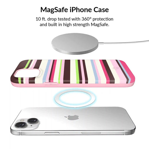 Sweet Treat Stripes iPhone Bundle Set