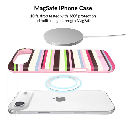 Sweet Treat Stripes iPhone Bundle Set