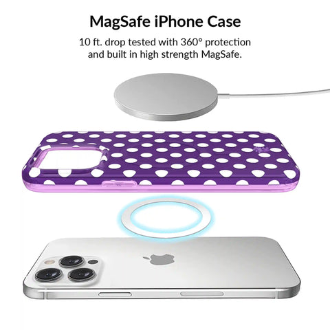Violet Glow Polka Dot iPhone Bundle Set