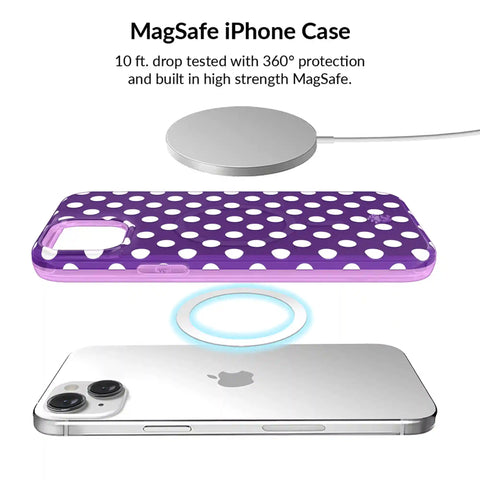 Violet Glow Polka Dot iPhone Bundle Set