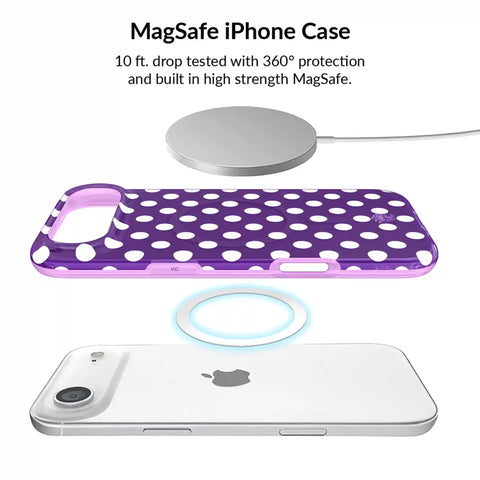 Violet Glow Polka Dot iPhone Bundle Set