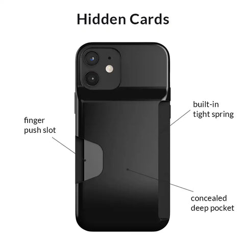 Black iPhone Wallet Case