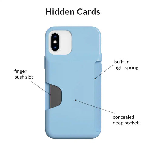 Light Blue iPhone Wallet Case