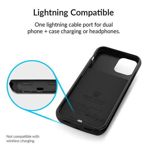Black Gingham iPhone Charging Case