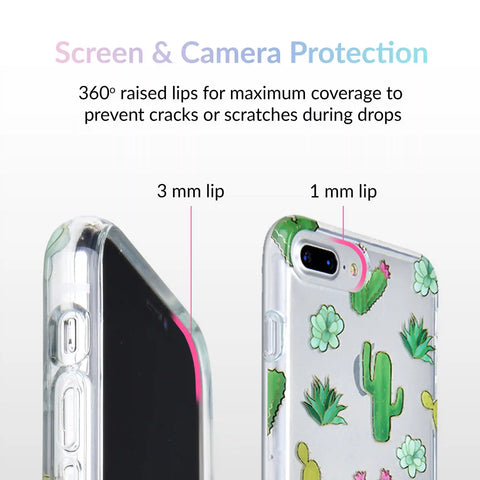 Cactus iPhone Case