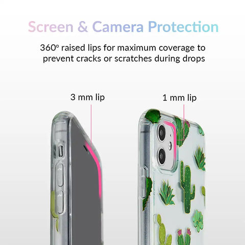 Cactus iPhone Case