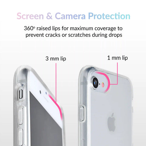Clear iPhone Case