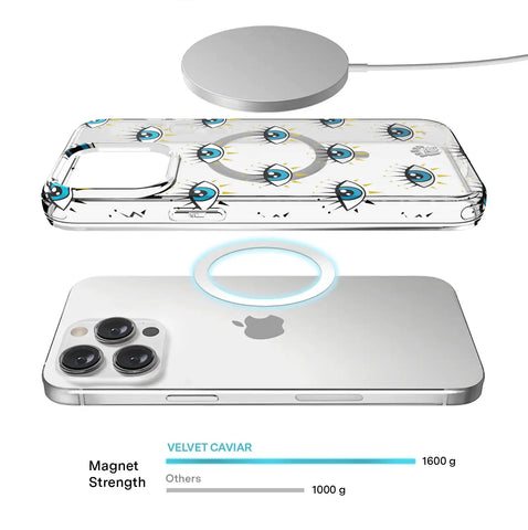 Evil Eyes iPhone Case