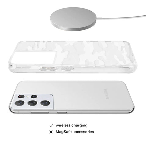 Frosted Camo Samsung Case