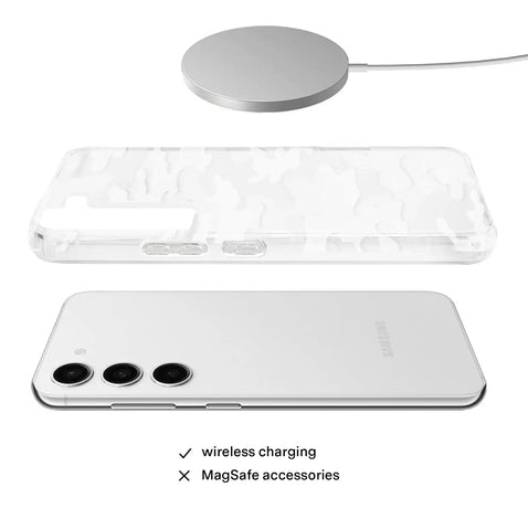 Frosted Camo Samsung Case