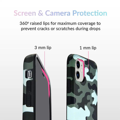 Green Camo iPhone Case