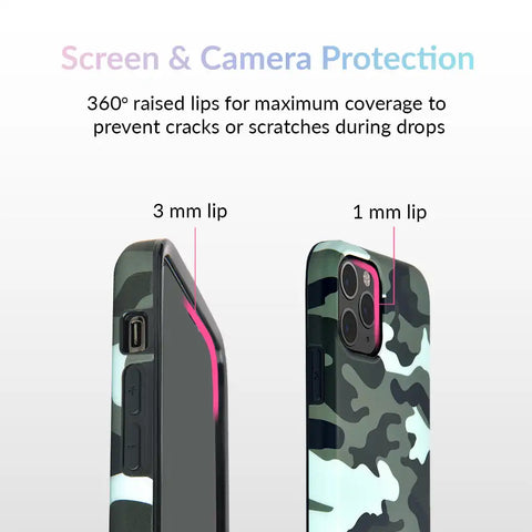 Green Camo iPhone Case