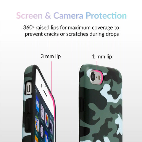 Green Camo iPhone Case